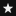 wheatstir.my.id favicon